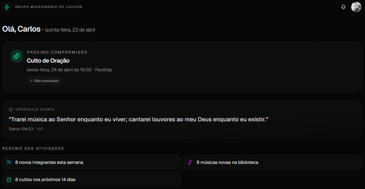 Dashboard do Levitas Music